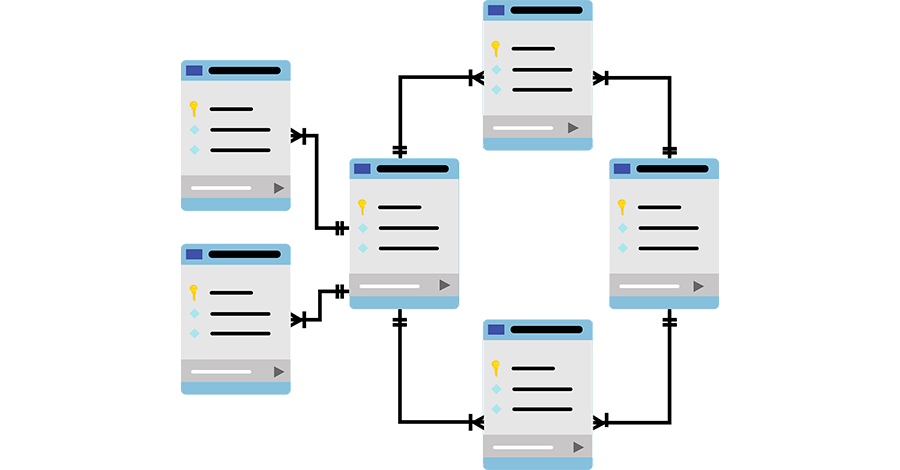 O que é SQL